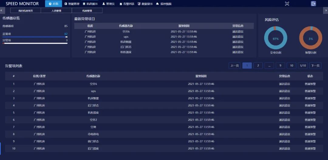動力環(huán)境監(jiān)控一體機，機房監(jiān)控