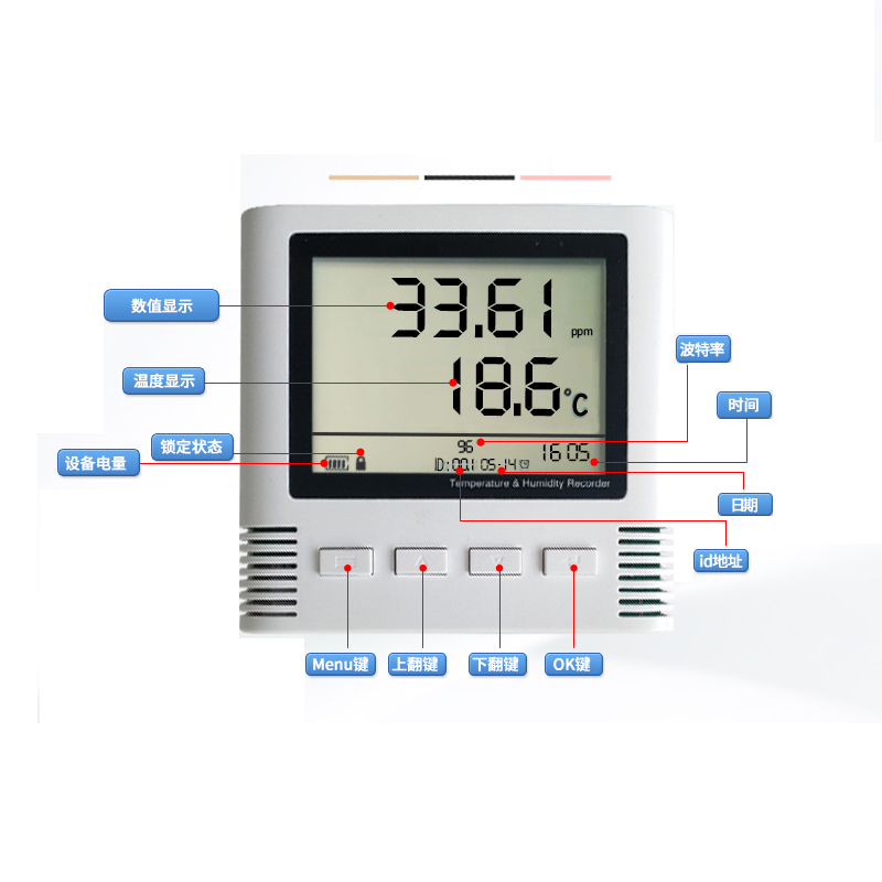 檔案館溫濕度檢測報警系統(tǒng)，檔案館溫濕度檢測報警