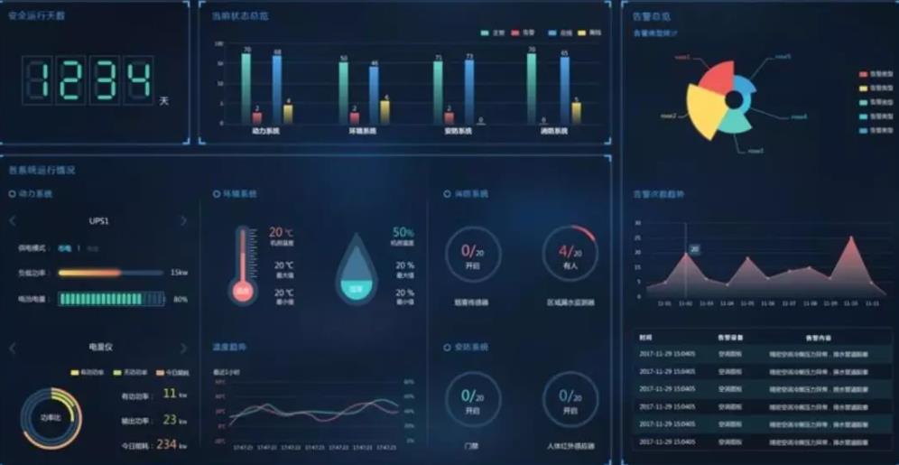 動(dòng)環(huán)多少錢，動(dòng)環(huán),動(dòng)環(huán)監(jiān)控