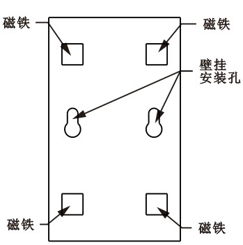 SPD-HT485_D機(jī)架溫濕度傳感器，機(jī)架溫濕度傳感器