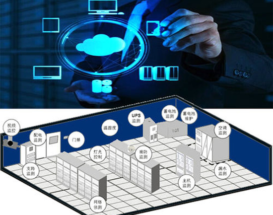 動(dòng)環(huán)，動(dòng)環(huán)檢測系統(tǒng),動(dòng)環(huán)檢測系統(tǒng),動(dòng)環(huán)檢測