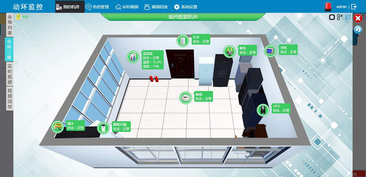 通信機(jī)房動(dòng)環(huán)監(jiān)測(cè)系統(tǒng)，機(jī)房動(dòng)環(huán)監(jiān)測(cè)系統(tǒng)，機(jī)房動(dòng)環(huán)監(jiān)測(cè)