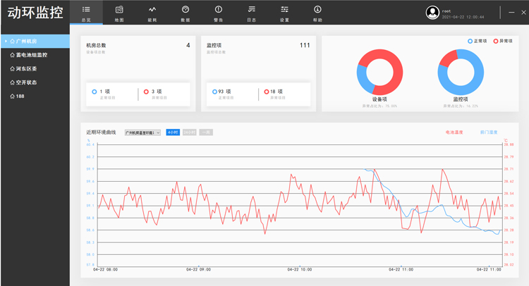 動環(huán)監(jiān)控平臺，斯必得科技動環(huán)監(jiān)控軟件平臺,斯必得科技動環(huán)監(jiān)控軟件