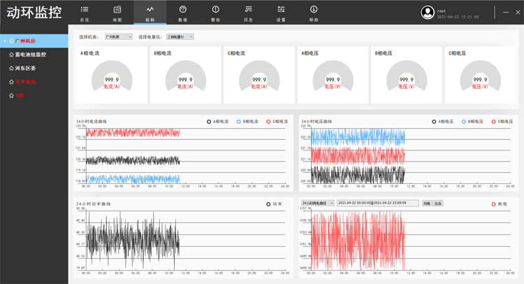 動環(huán)監(jiān)控平臺，斯必得科技動環(huán)監(jiān)控軟件平臺,斯必得科技動環(huán)監(jiān)控軟件