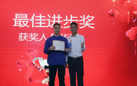 共慶吉年，共揚風(fēng)帆| 斯必得公司2022迎春年會隆重舉辦